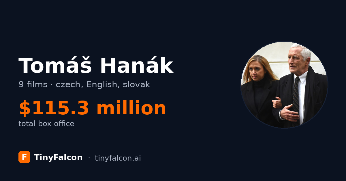 Tomáš Hanák