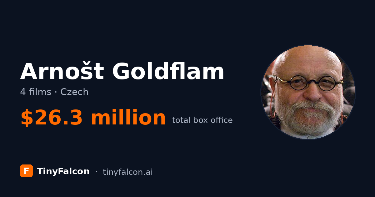Arnošt Goldflam