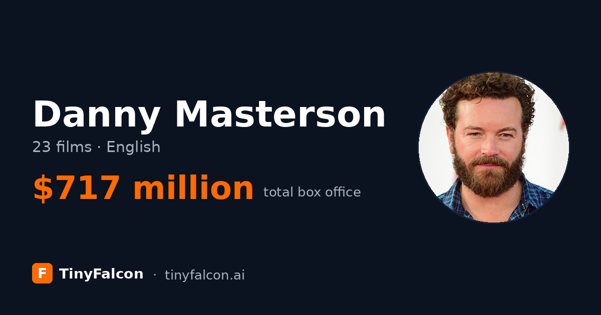 Danny Masterson