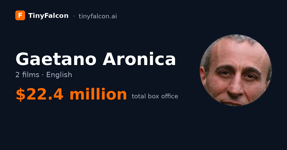 Gaetano Aronica