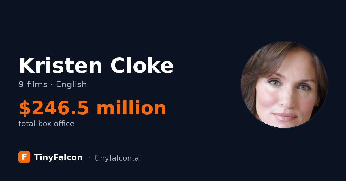 Kristen Cloke