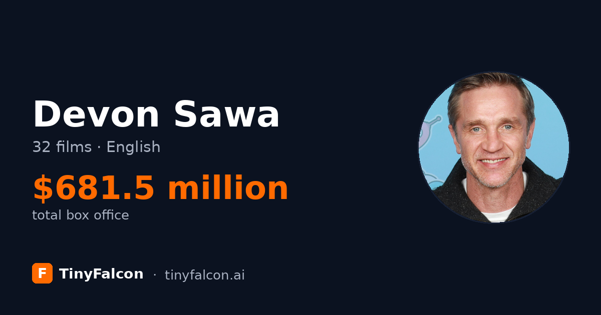 Devon Sawa