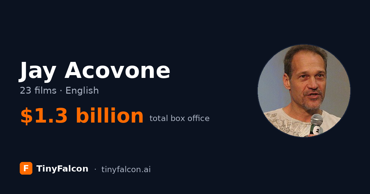 Jay Acovone