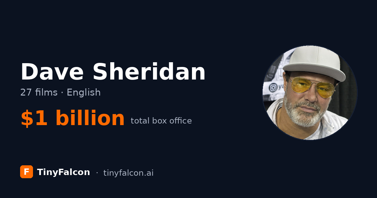 Dave Sheridan