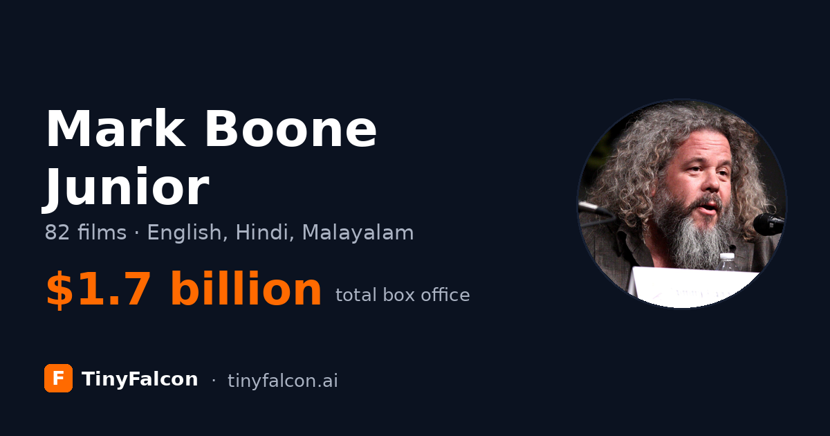 Mark Boone Junior