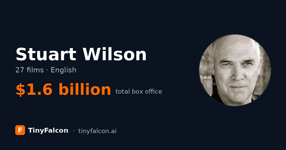 Stuart Wilson
