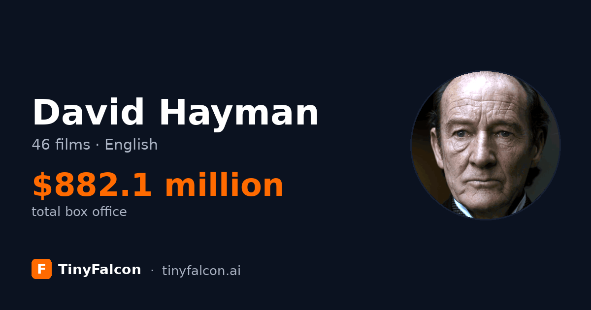 David Hayman