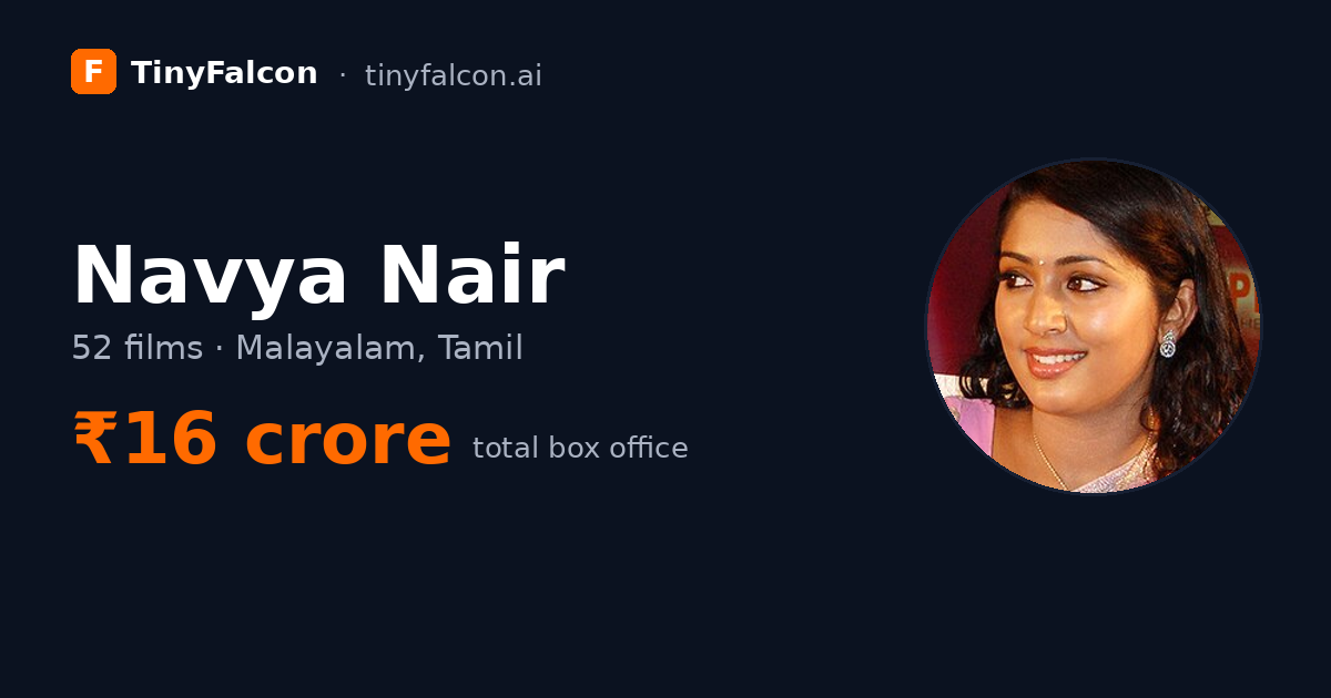 Navya Nair
