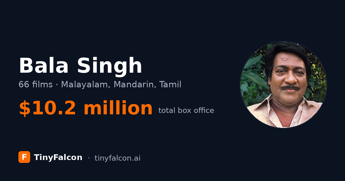 Bala Singh