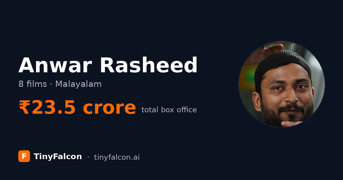 Anwar Rasheed