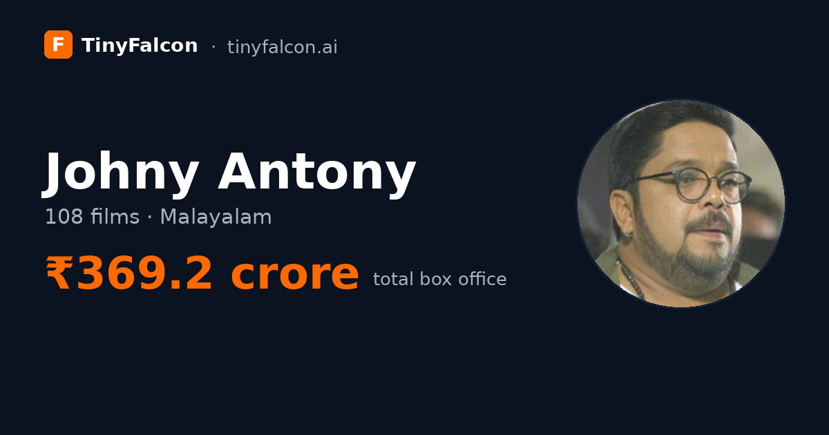 Johny Antony