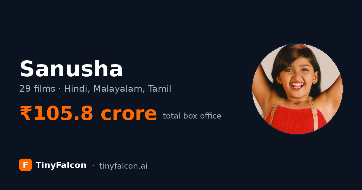 Sanusha