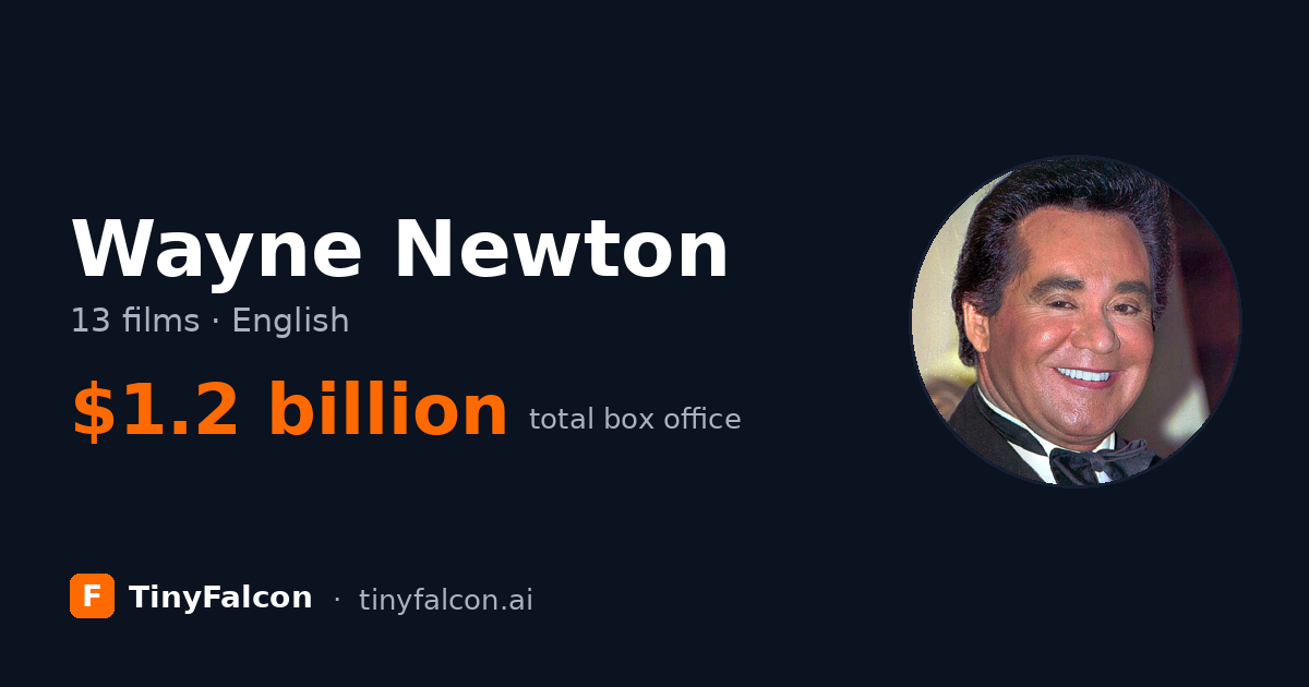 Wayne Newton