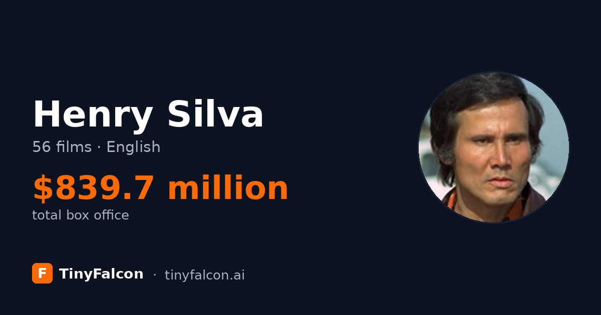 Henry Silva