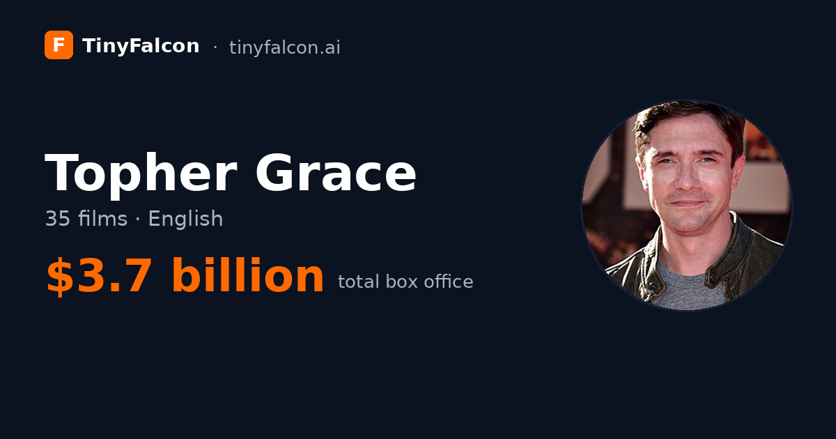Topher Grace