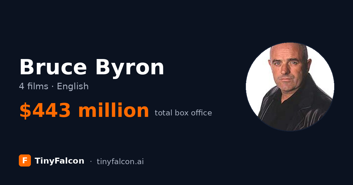 Bruce Byron
