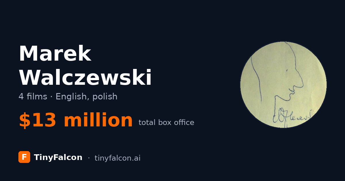 Marek Walczewski