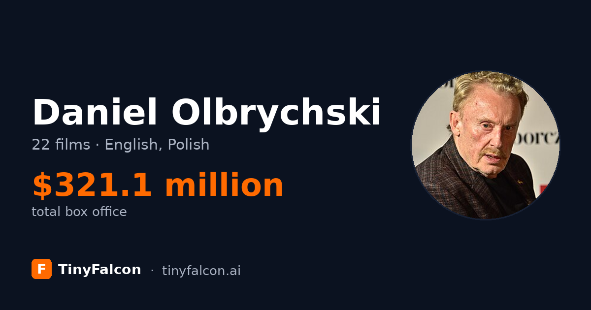 Daniel Olbrychski