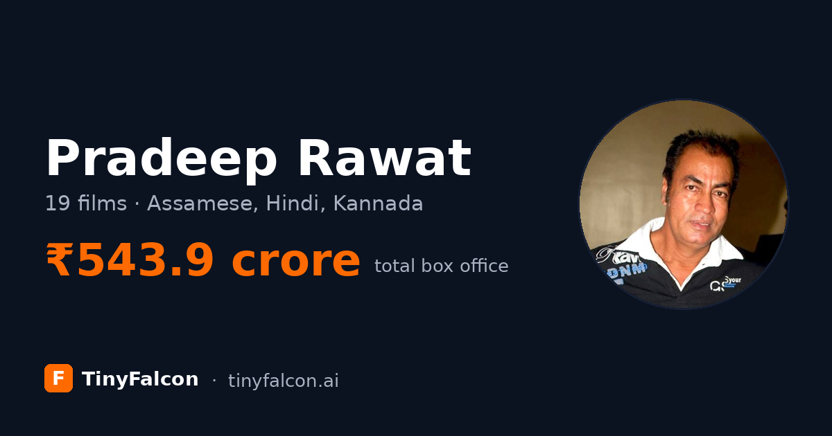 Pradeep Rawat