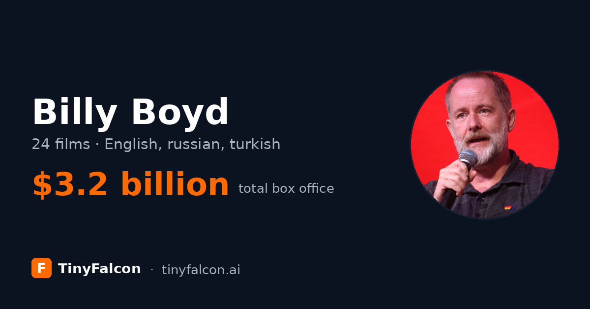 Billy Boyd