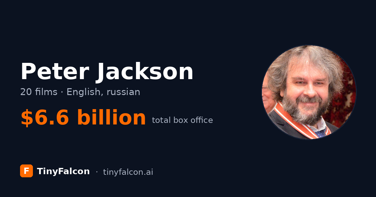 Peter Jackson