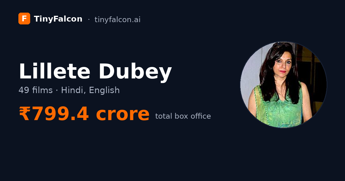 Lillete Dubey