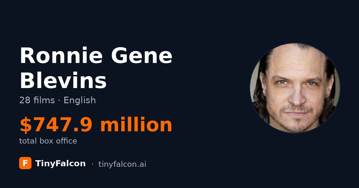 Ronnie Gene Blevins