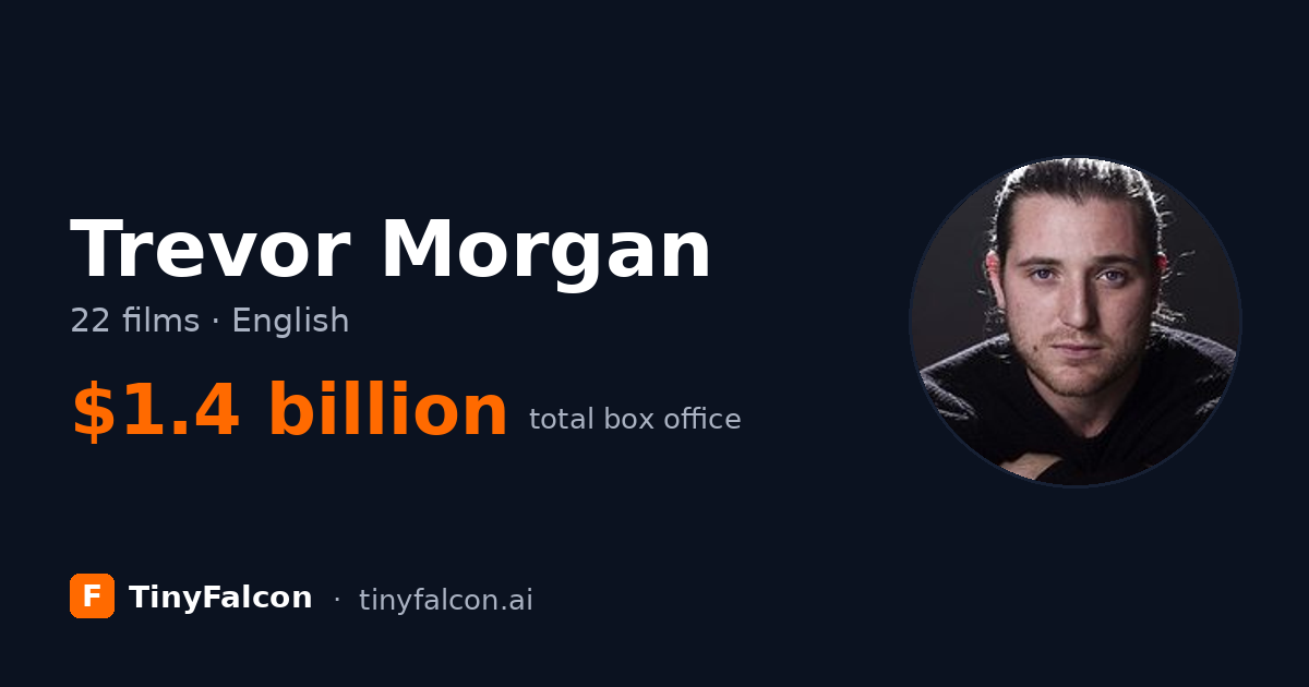 Trevor Morgan