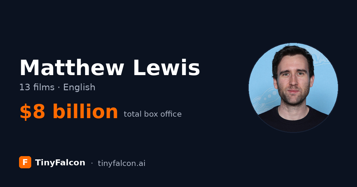 Matthew Lewis