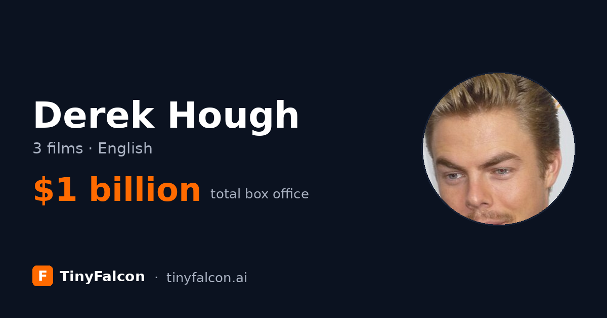 Derek Hough