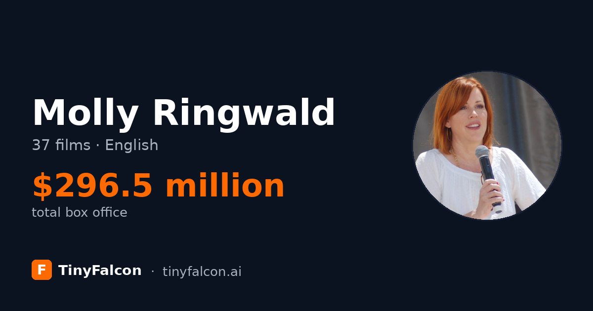 Molly Ringwald