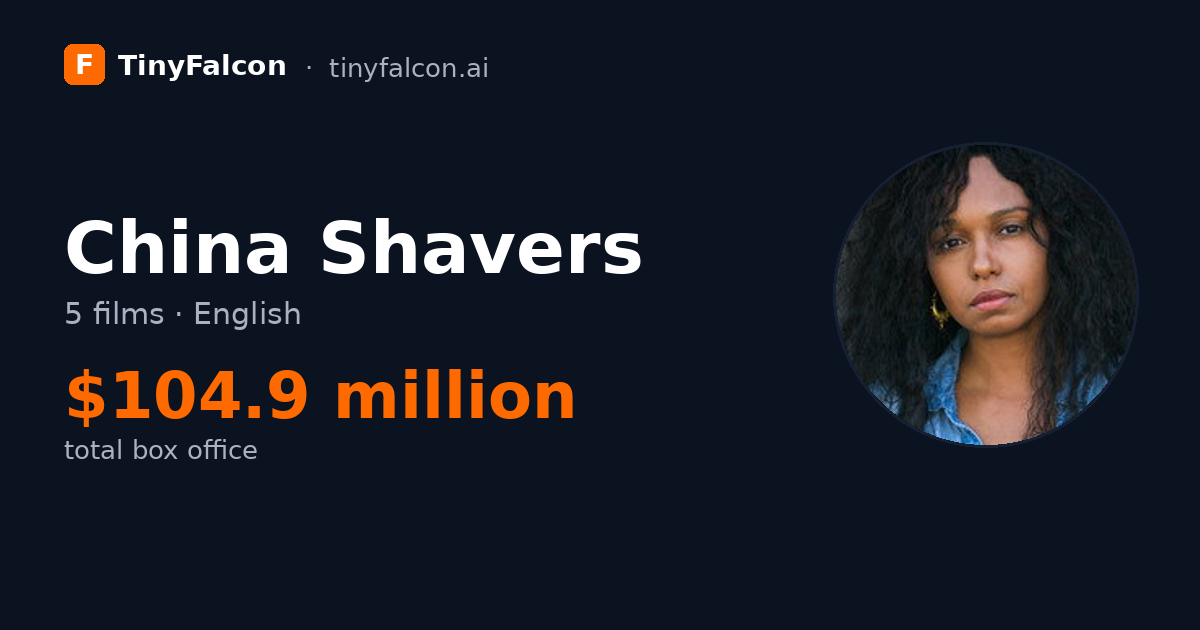 China Shavers