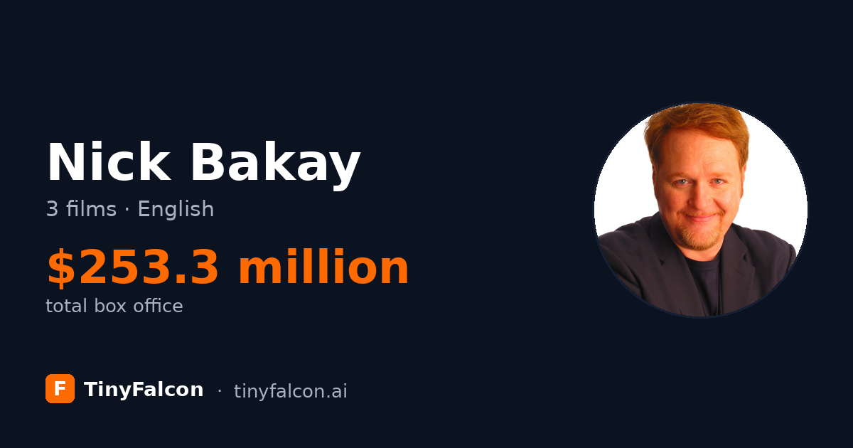 Nick Bakay