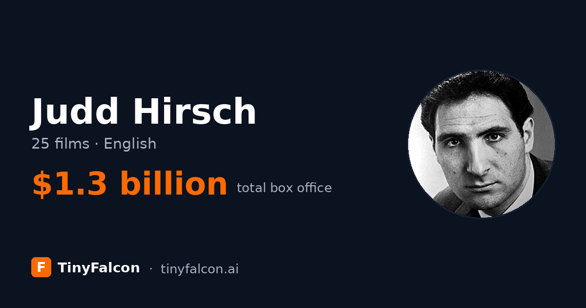 Judd Hirsch