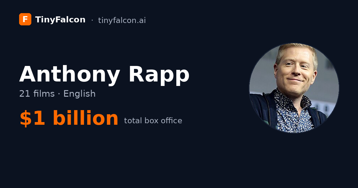 Anthony Rapp