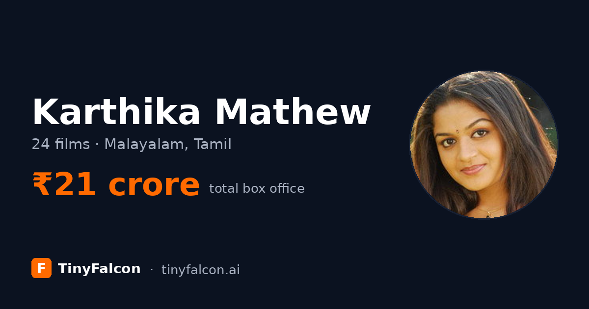 Karthika Mathew
