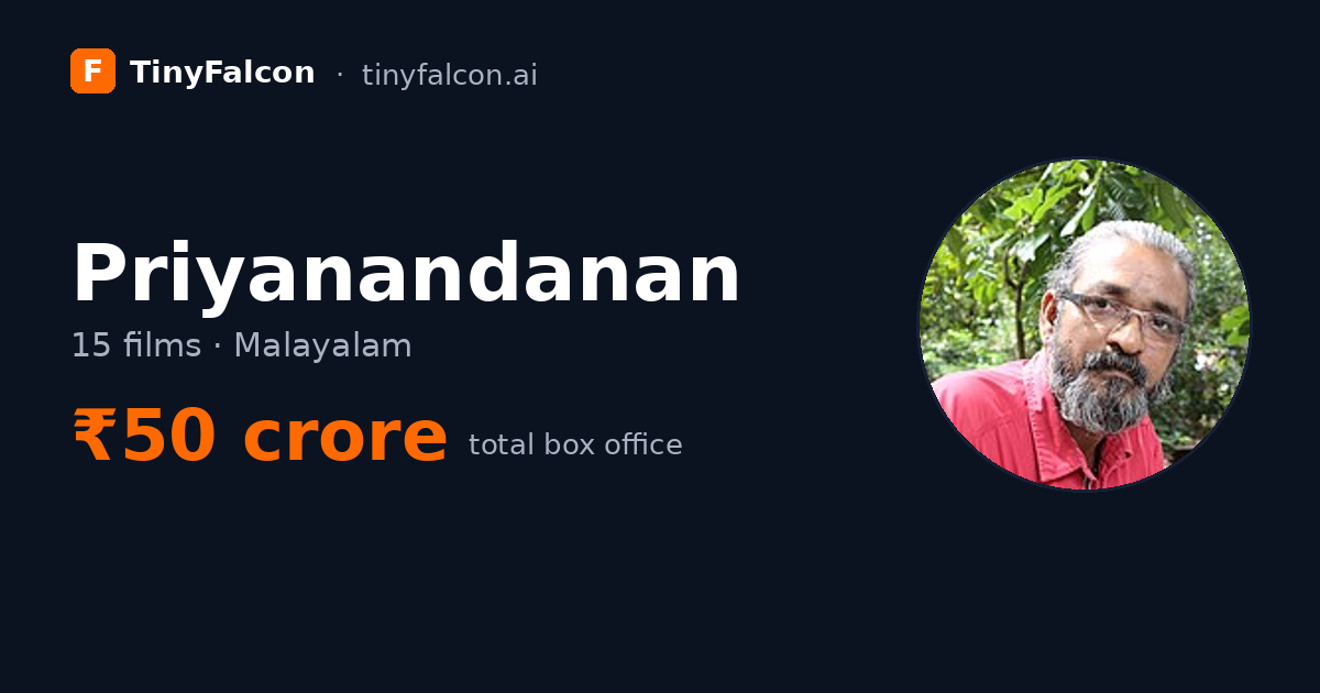 Priyanandanan