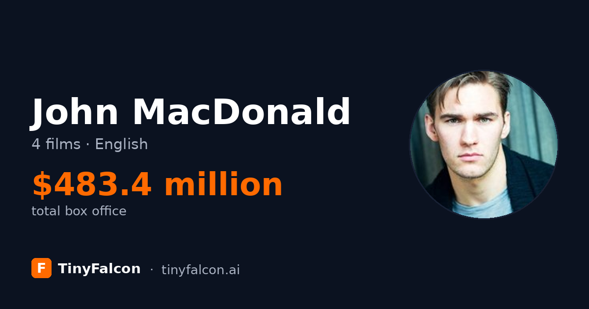 John MacDonald