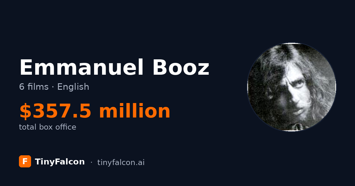 Emmanuel Booz