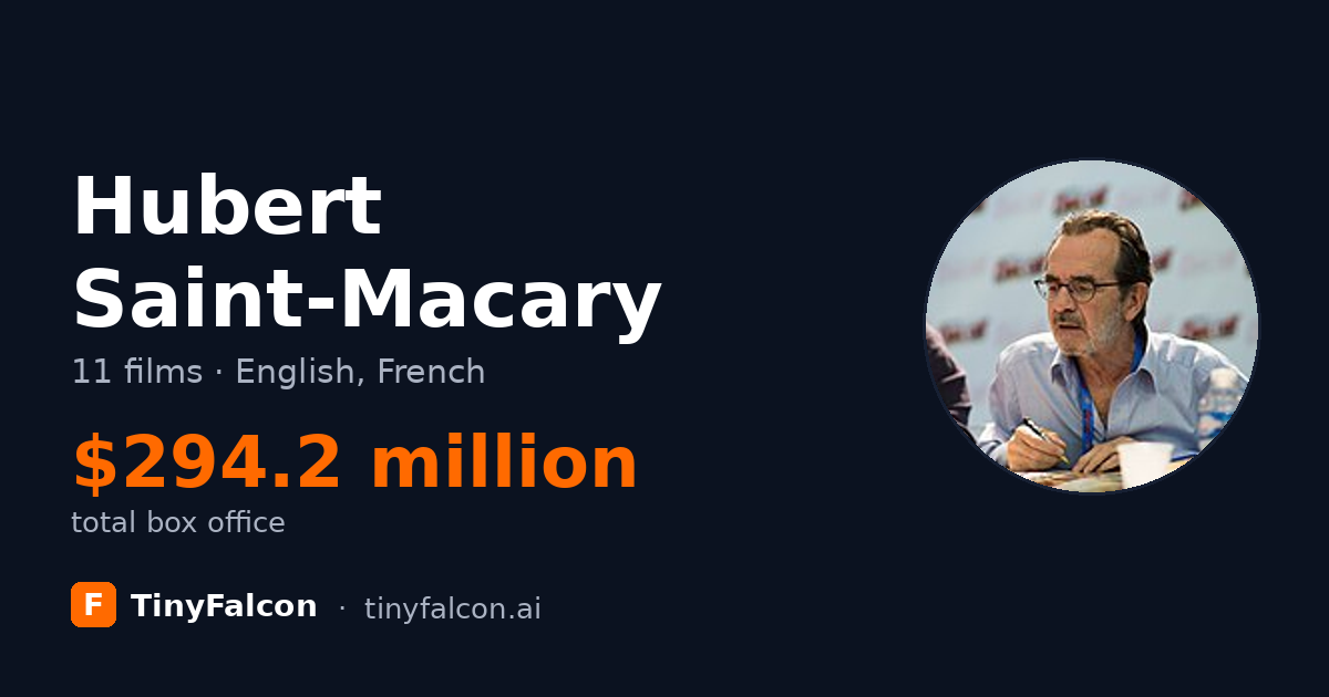 Hubert Saint-Macary