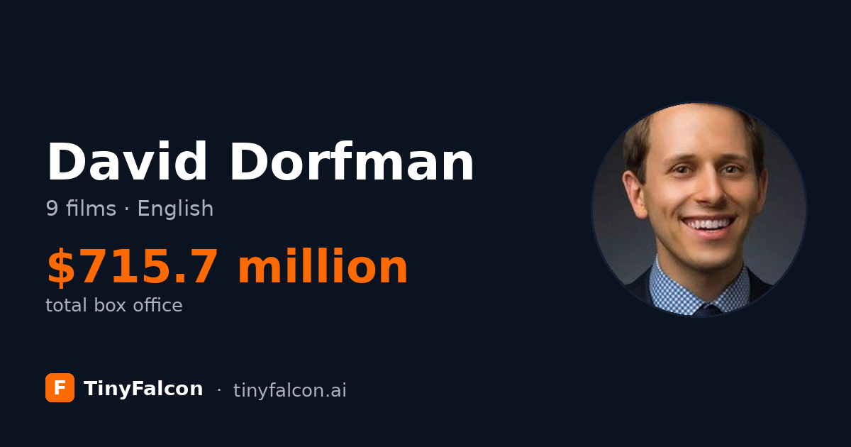 David Dorfman