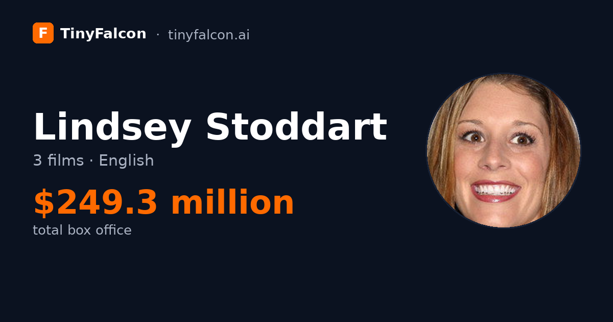 Lindsey Stoddart