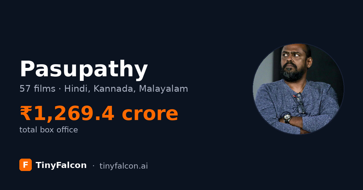 Pasupathy