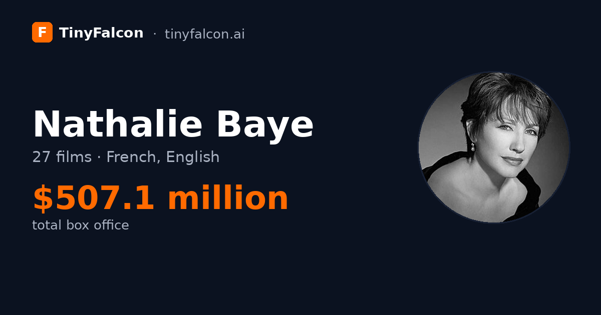 Nathalie Baye