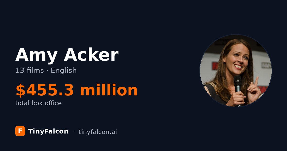 Amy Acker