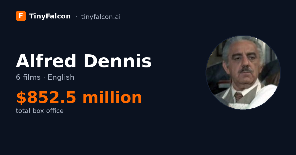 Alfred Dennis