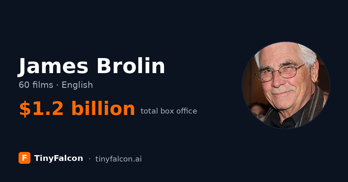 James Brolin