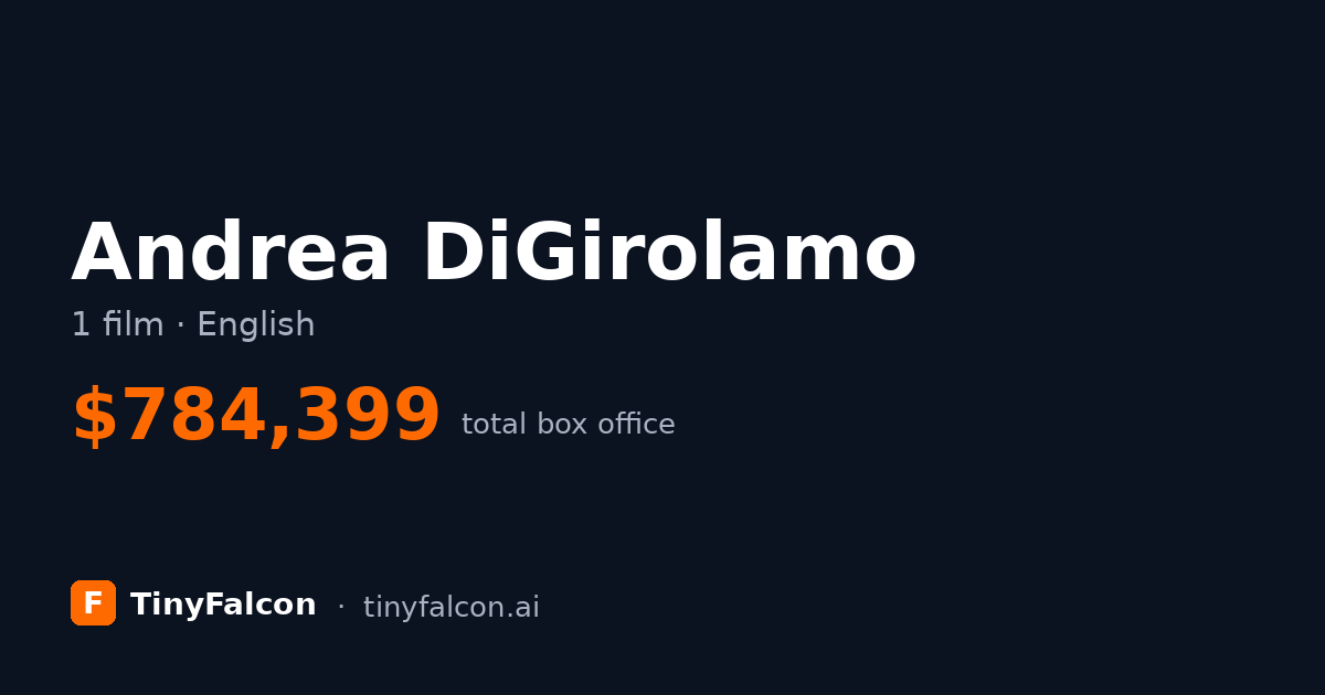 Andrea DiGirolamo