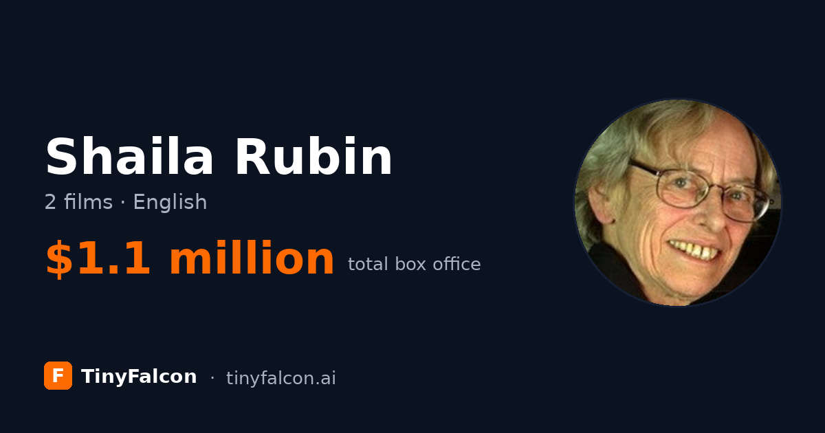 Shaila Rubin