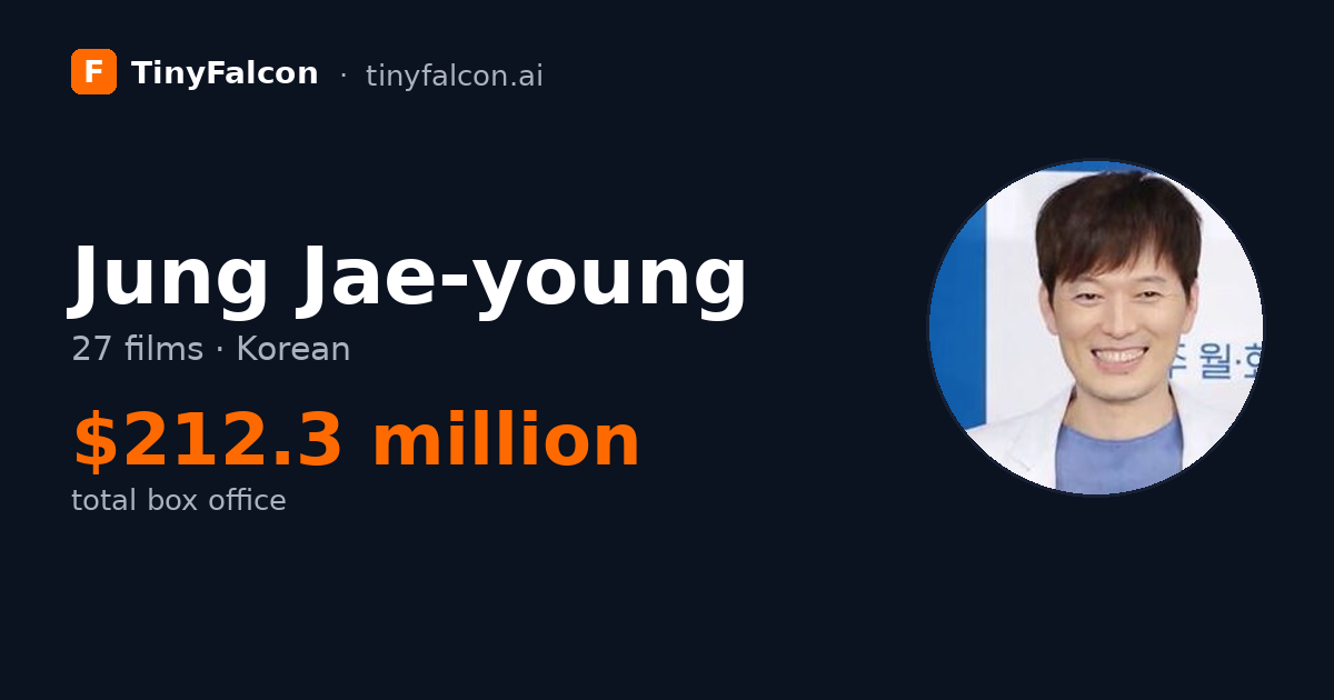 Jung Jae-young
